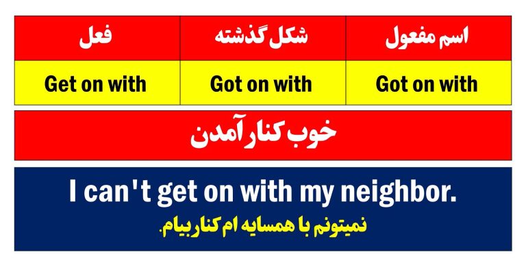 80 فعل ترکیبی انگلیسی